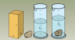 Određivanje obujma krutina