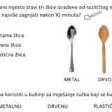 Istraži zagrijavanje različitih materijala