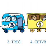 REDNI BROJEVI