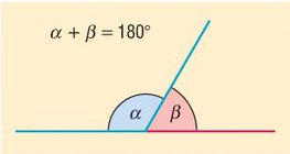 Suplementarni kutevi