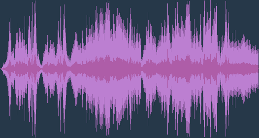 Edward Elgar - Enigma varijacije