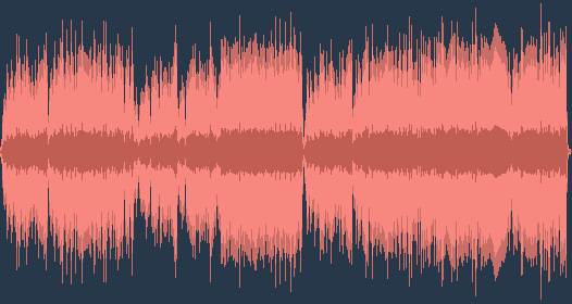 Edward Elgar - Pomp and Circumstance Marches