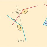 Kutevi s okomitim stranicama