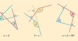 Kutevi s okomitim stranicama