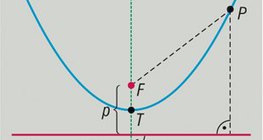 Parabola (geometrija)