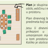 Plan ili tlocrt - dodatni tekst
