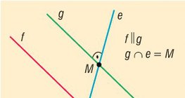 Udaljenost između dvaju kosih pravaca
