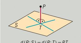 Udaljenost između točke i ravnine