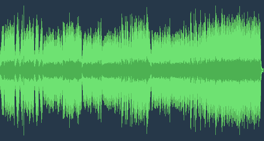 John Philip Sousa - The Stars and Stripes Forever