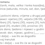 Ponovi - snalaženje u vremenu