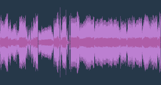 Stravinsky - Petruška