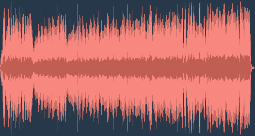 Felix Mendelssohn - Elias