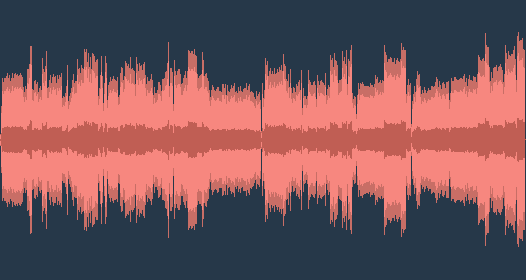 Gershwin - Rapsodija u plavom