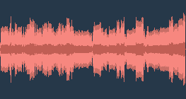 Gershwin - Rapsodija u plavom