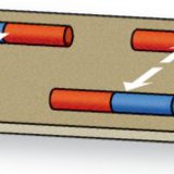 Magnetsko međudjelovanje