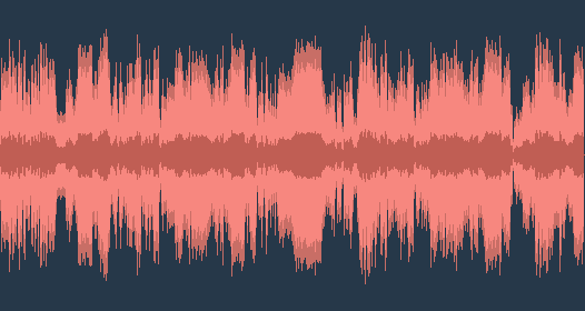 Ludwig van Beethoven - Koncert za klavir br. 5 u Es-duru