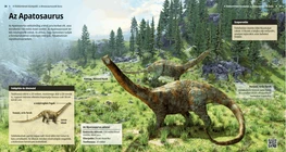 Apatosaur