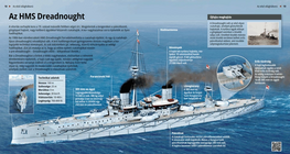 HMS Dreadnought