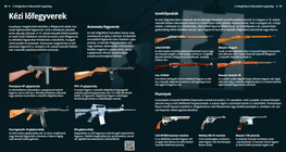 Firearms