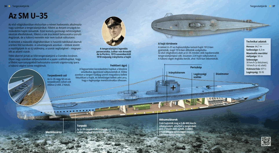 SM U-35