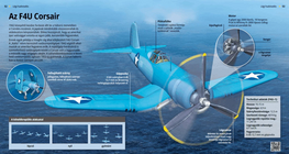 Vought F4U Corsair