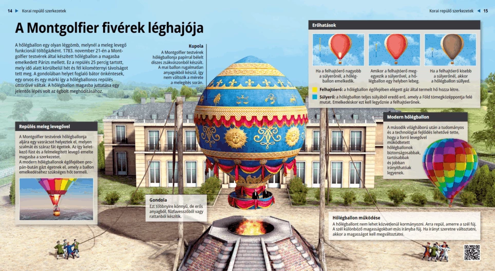 Baloni s toplim zrakom braće Montgolfier
