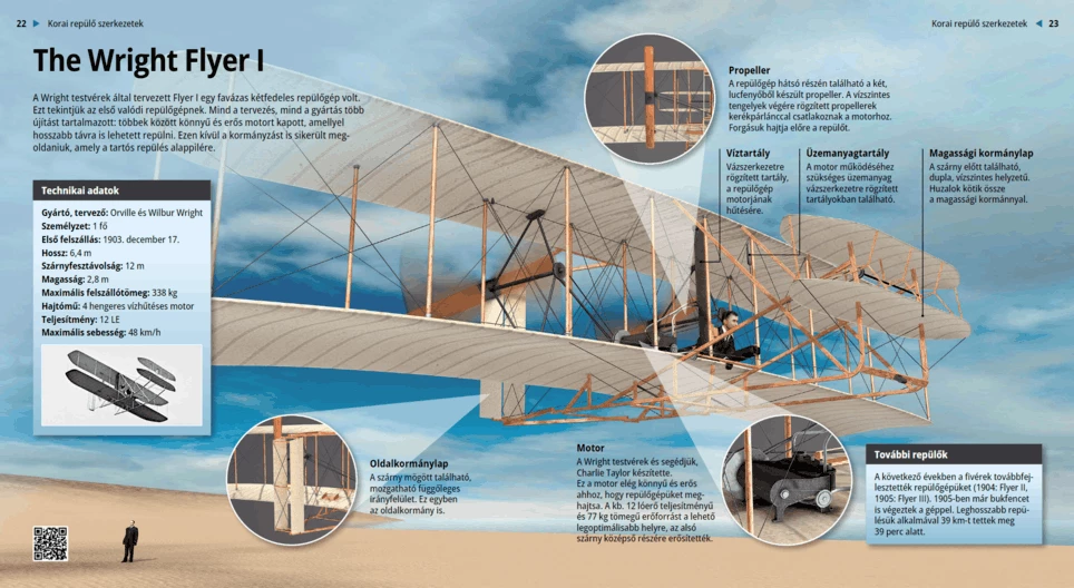 Zrakoplov Wright Flyer I
