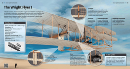 Zrakoplov Wright Flyer I