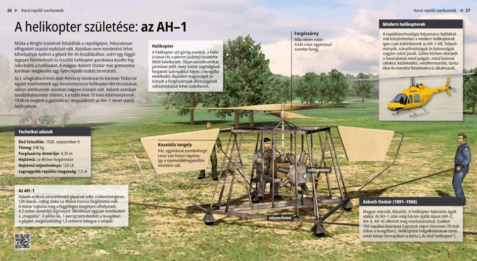 Nastanak helikoptera: AH-1