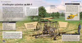 Nastanak helikoptera: AH-1