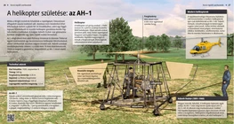 Nastanak helikoptera: AH-1