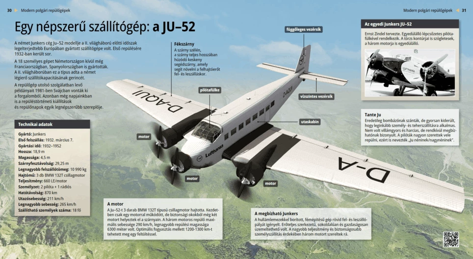 Veličanstvena stara dama: Junkers Ju 52