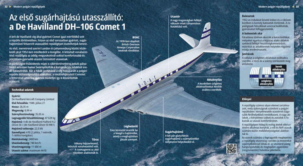 Prvi putnički zrakoplov na mlazni pogon: de Havilland DH 106 Comet 1