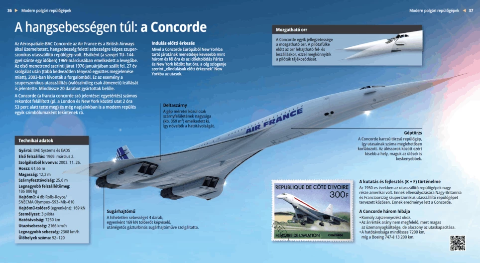 Brži od zvuka: Concorde