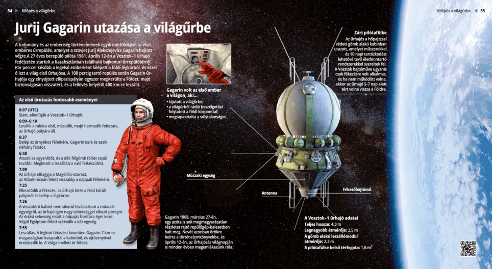 Gagarinovo putovanje u svemir