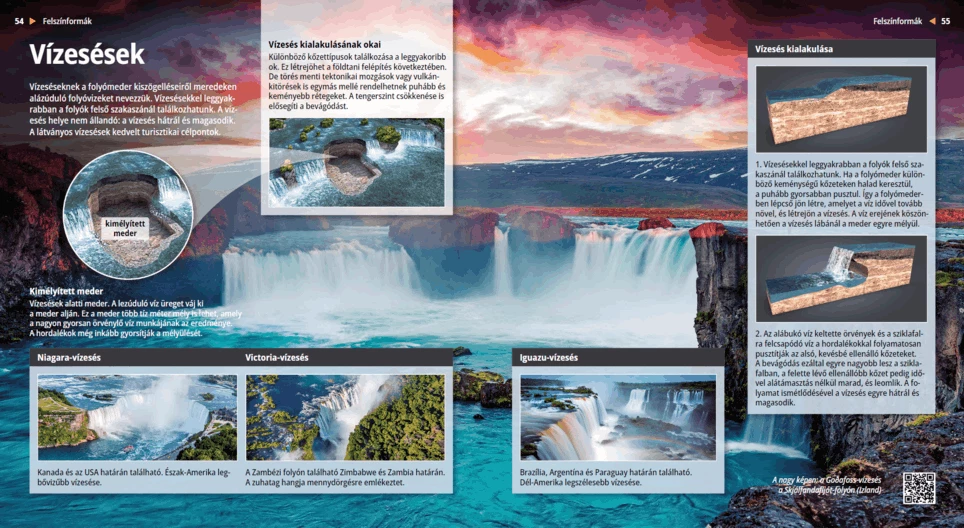 Waterfalls