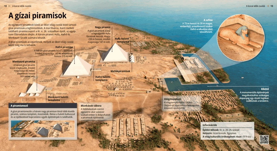 Piramide u Gizi