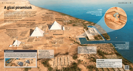 Piramide u Gizi