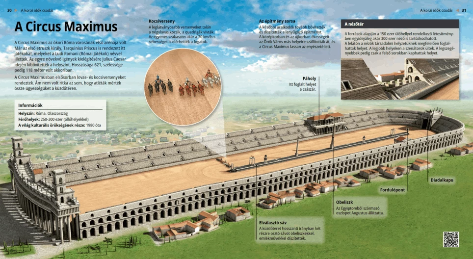 Circus Maximus