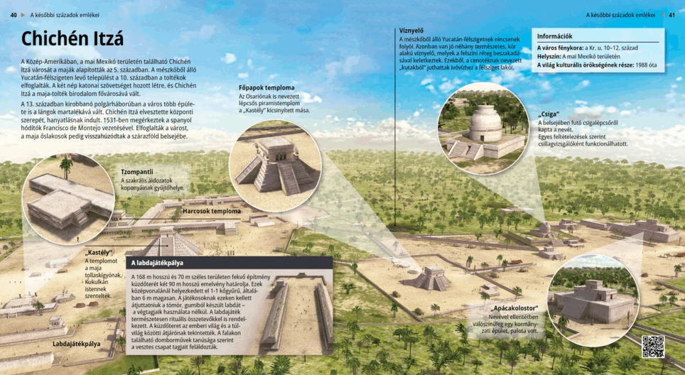 Chichen Itza