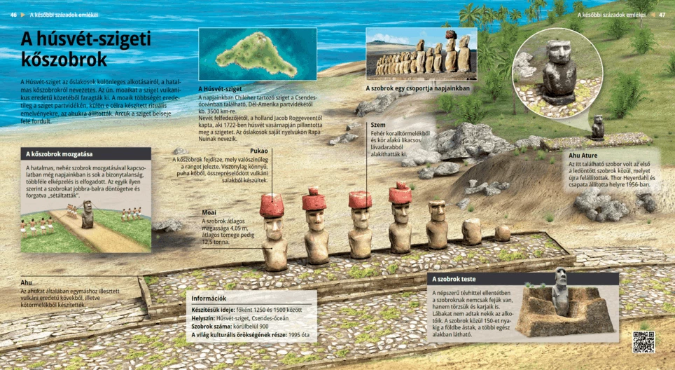 Moai