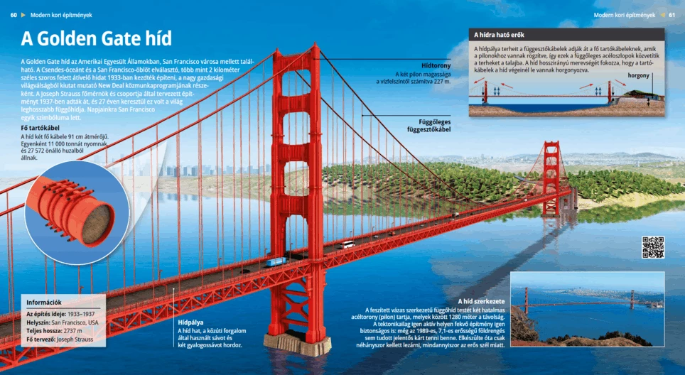 Golden Gate