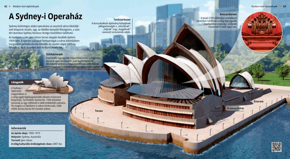 Opera u Sydneyu