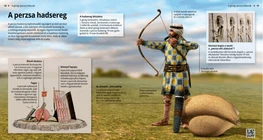 The Persian Army