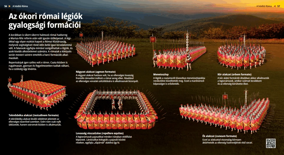 Infantry Formations of the Roman Legions