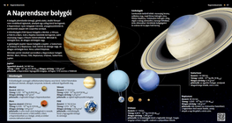Planeti Sunčeva sustava