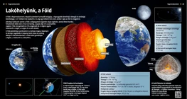 Naš planet, Zemlja