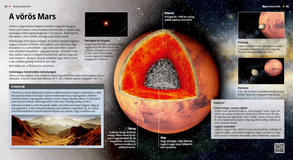 Mars, crveni planet