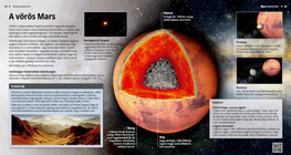 Mars, crveni planet