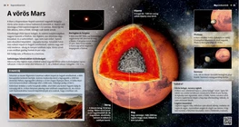 Mars, crveni planet